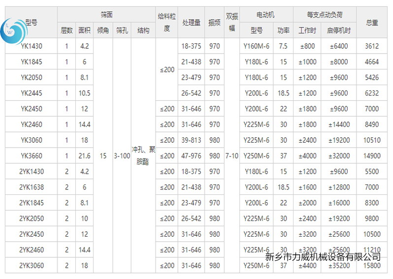 礦用91视频免费APP