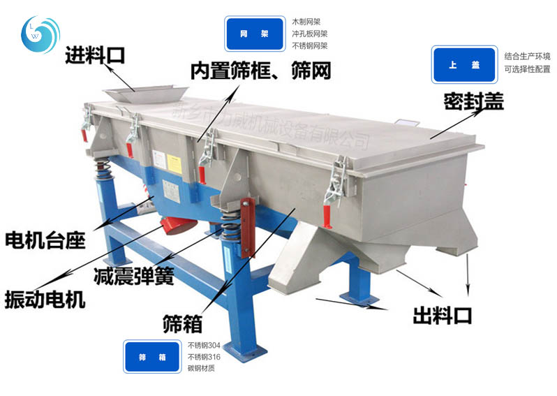 直線91视频免费APP的工作原理是什麽?