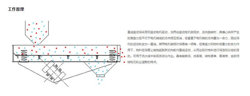 直線91视频免费APP的工作原理是什麽?